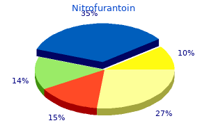 nitrofurantoin 50mg discount
