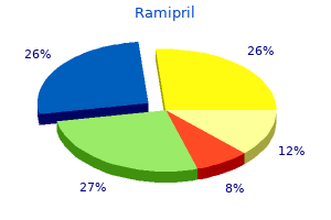 1.25 mg ramipril
