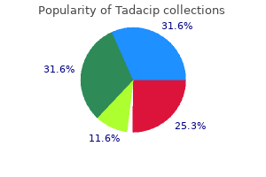 generic 20mg tadacip amex