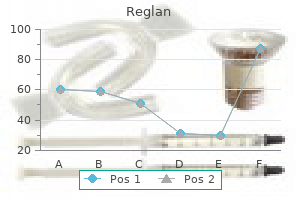 buy reglan 10mg cheap