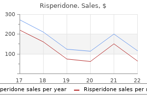 buy cheap risperidone line