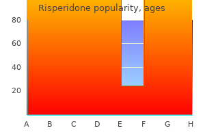 cheap risperidone 4mg with visa