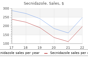 cheap 500mg secnidazole amex