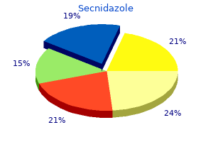 purchase 1 gr secnidazole fast delivery