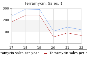 terramycin 250 mg free shipping