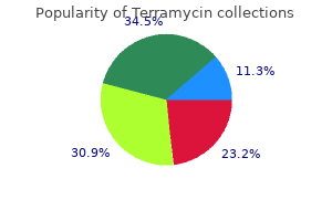 generic terramycin 250 mg online