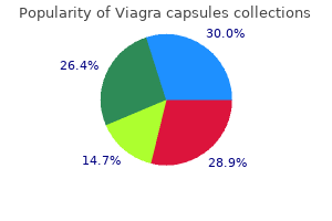 buy viagra capsules cheap
