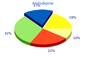 purchase 2.5mg amlodipine amex
