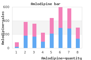 amlodipine 10 mg free shipping
