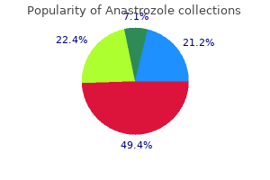 purchase anastrozole with mastercard