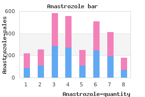 purchase 1 mg anastrozole amex