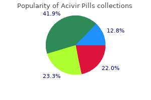 order genuine acivir pills