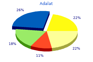purchase adalat overnight delivery