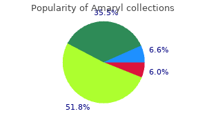 amaryl 2 mg discount