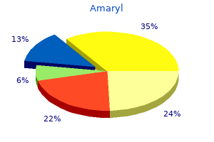 cheap amaryl 4mg free shipping