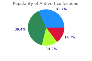 antivert 25mg generic