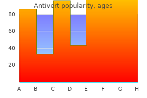 order antivert 25 mg on-line