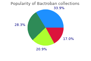generic bactroban 5 gm on line
