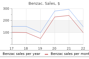 discount benzac 20 gr free shipping