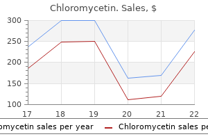 purchase discount chloromycetin line