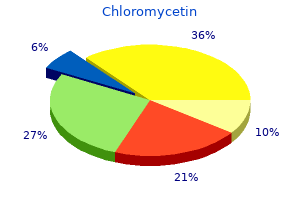 buy discount chloromycetin 250mg online