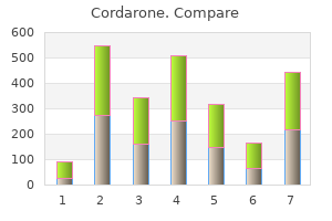 200 mg cordarone