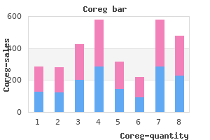 purchase coreg 25 mg amex