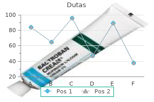 generic dutas 0.5 mg fast delivery