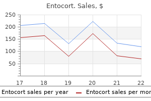 buy entocort 100mcg with amex