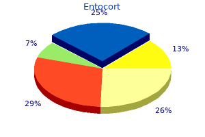 purchase generic entocort online