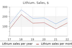 order lithium 150mg free shipping