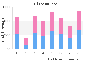 order discount lithium