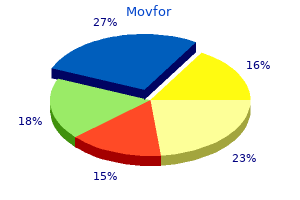 discount 200 mg movfor fast delivery