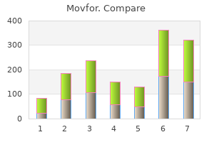 purchase generic movfor