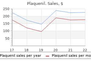 order line plaquenil