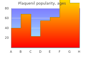 order plaquenil 200 mg online