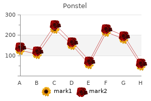 buy ponstel without prescription