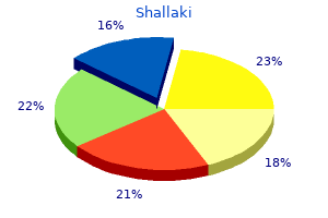 order shallaki online