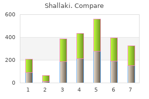 discount 60 caps shallaki mastercard