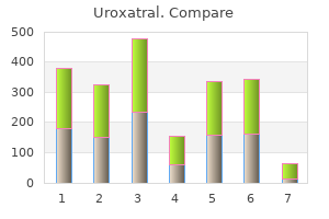 10 mg uroxatral otc