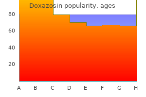 order doxazosin without prescription