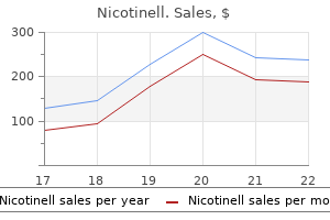 safe nicotinell 35 mg