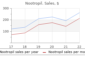 best nootropil 800 mg