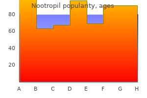 buy generic nootropil 800 mg