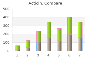 generic 30 gm acticin