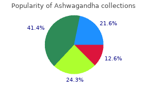 purchase ashwagandha overnight delivery