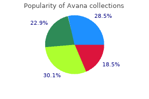 buy avana 100 mg line