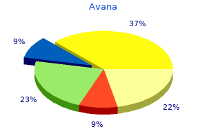 discount avana online amex