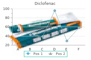 discount diclofenac 50mg on-line