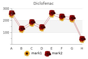 diclofenac 75 mg generic